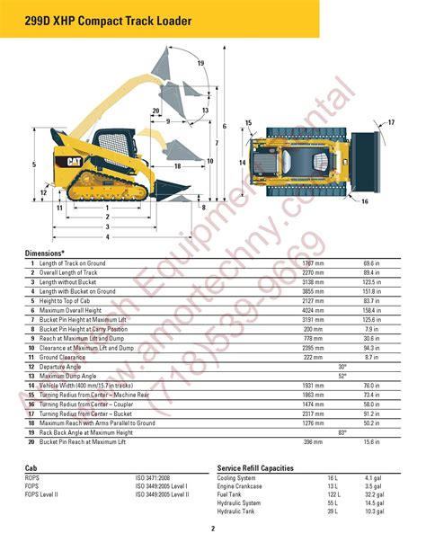 cat 299d specs